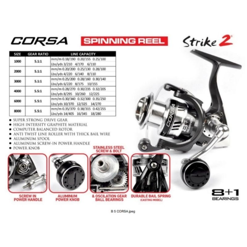 Reel Spinning Power Handle Strike 2 Corsa Pilih Ukuran