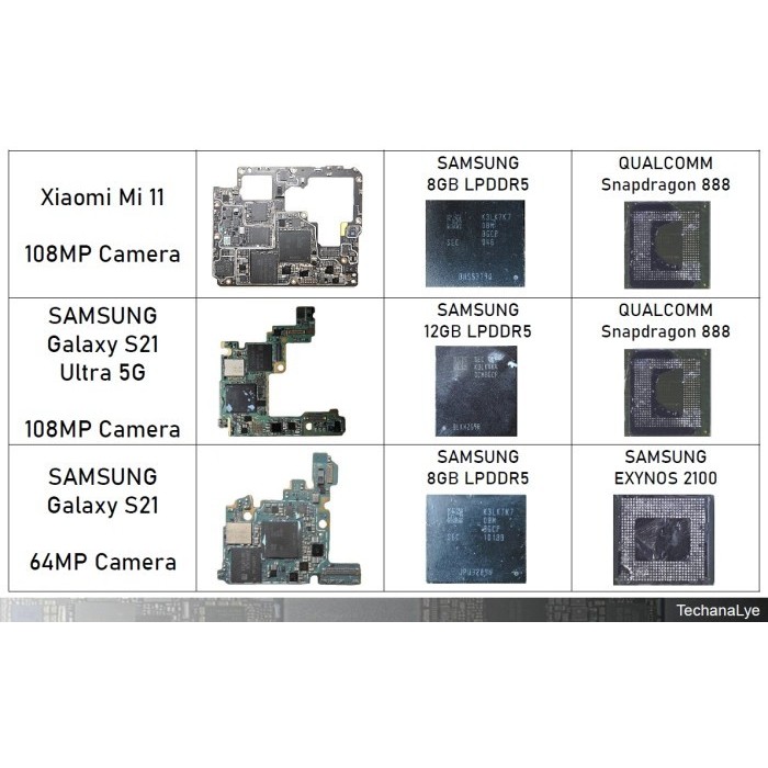 IC RAM K3LK4K4 12GB BGA496 LPDDR5 K3LK4K40CM-BGCP ic ram