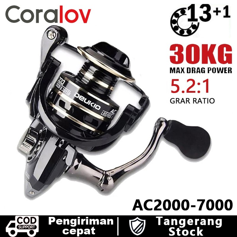 Coralov Reel Pancing Deukio Reel Spinning Saltwater AC2000-7000 Fishing Reel 12kg Max Drag 5.2:1 Spe