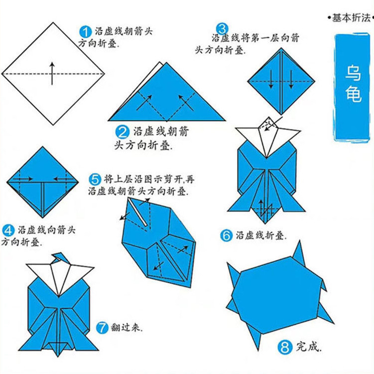 

Ay00! TERFAVORIT! KERTAS ORIGAMI LIPAT KERAJINAN KERTAS ISI 100 LEMBAR DENGAN WARNA DI DUA SISI