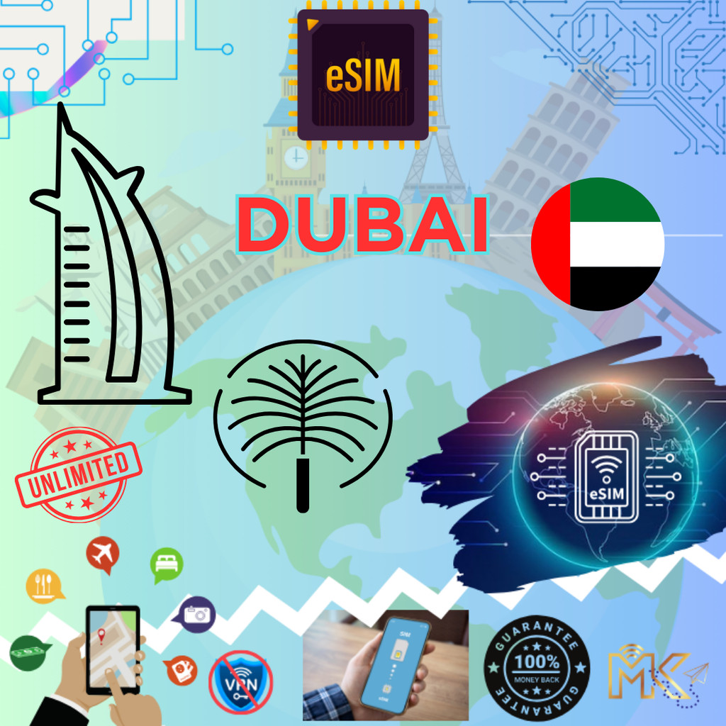 MKTRAVEL - eSim Data Internet Unlimited DUBAI Internet