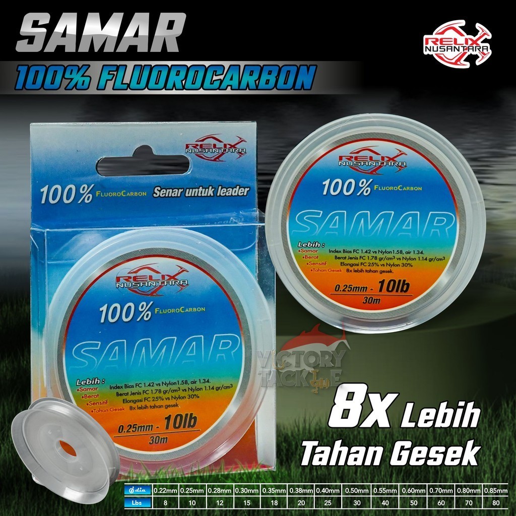 Leader FIRELOCK CASPER PREMIUM 100% FLUOROCARBON LEADER 25 METER FROM JAPAN SENAR PANCING LEADER FLU