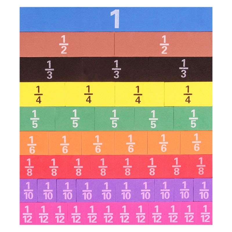 Math Toys Magnetic Fraction Counting Toy Manipulatives Mathematics Toy Brain Developmental Elementar
