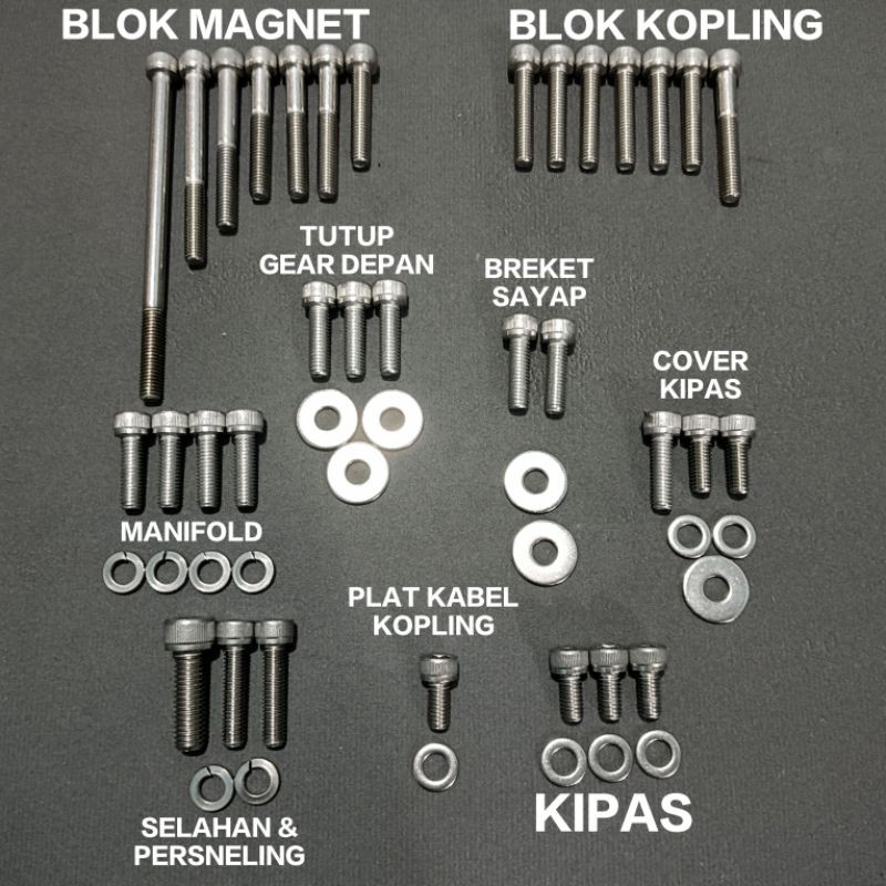 Baut Mesin f1zr F1ZR Asli Stainless Grade 304 Kunci L