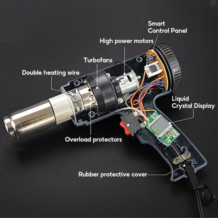 【COD】REAIM Heat Gun 220V Hot Gun 2000W / Alat Pemanas / pemanasan cepat 60-600℃ Pemanas Stiker Heat 