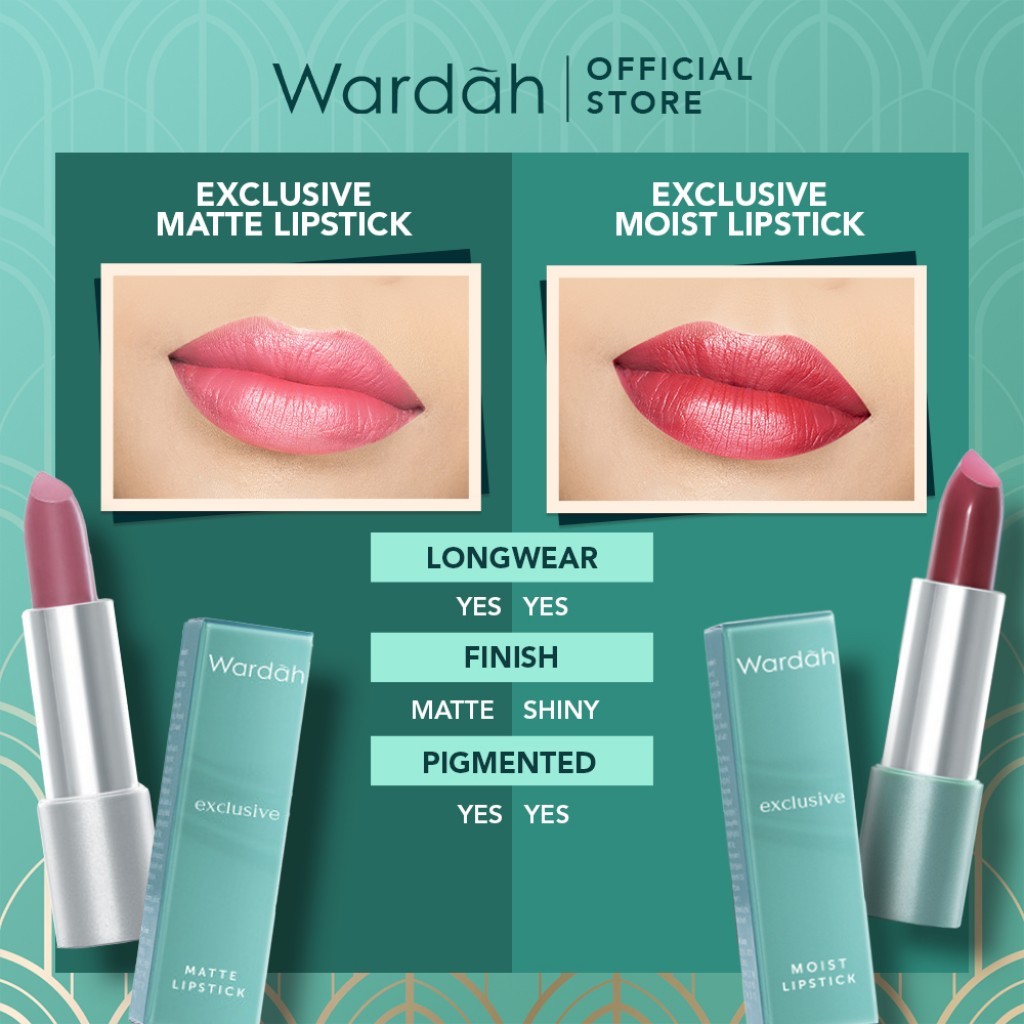 WARDAH Exclusive Matte Lipstick