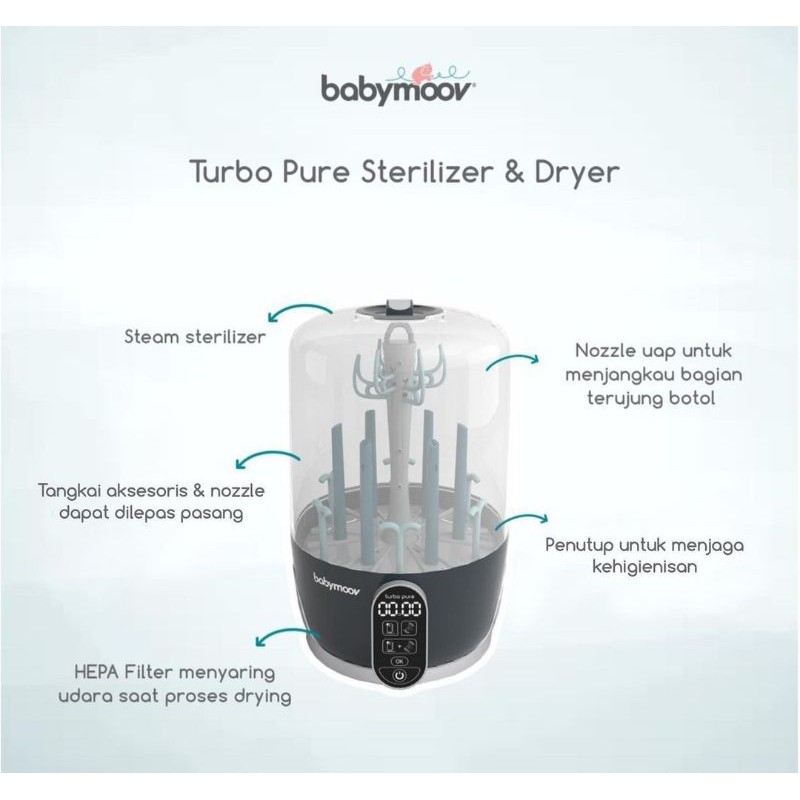 Babymoov Turbo Sterilizer & Dryer / Steril Botol