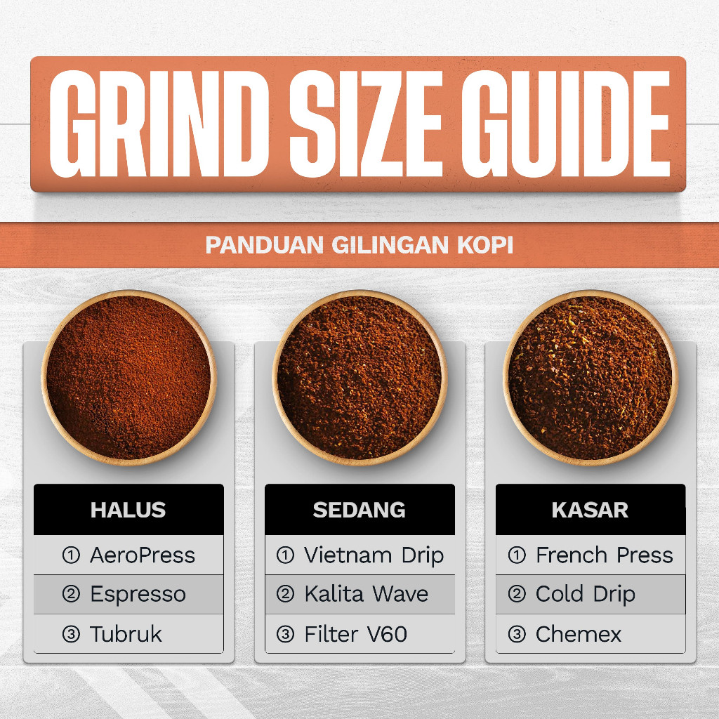 

JAMIN MURAH !!!Kopi Espresso Blend Strong Black Coffee Beans Kopdar 200gr Biji Bubuk(BISA LANGSUNG ORDER)