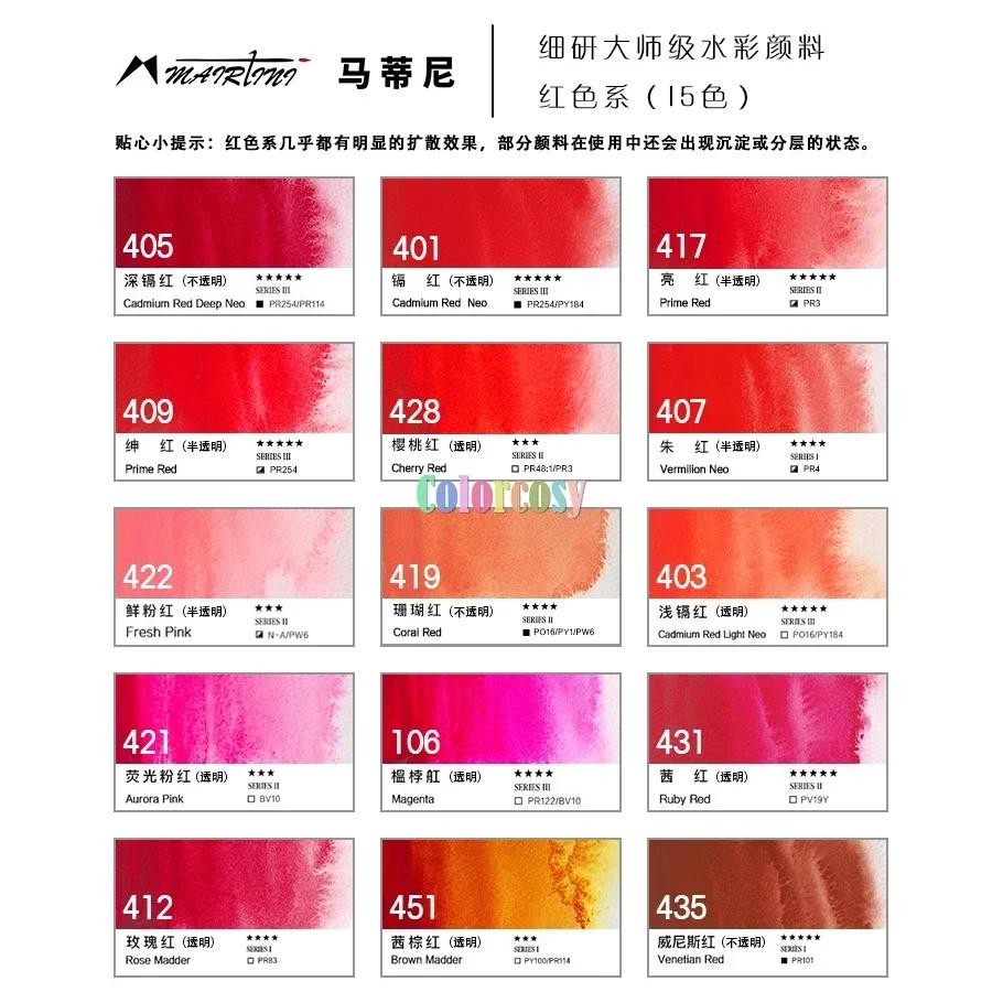 

Mairtini Master Red Color Series Watercolor Tube 15ml Fine Painting with Diffuse Rich Pigment Single Color Water Color