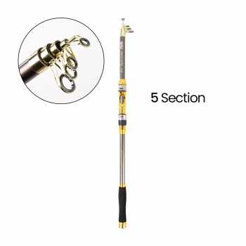 Yuelong Joran Pancing Antena Portable Carbon Fiber Rod 2.1M 5