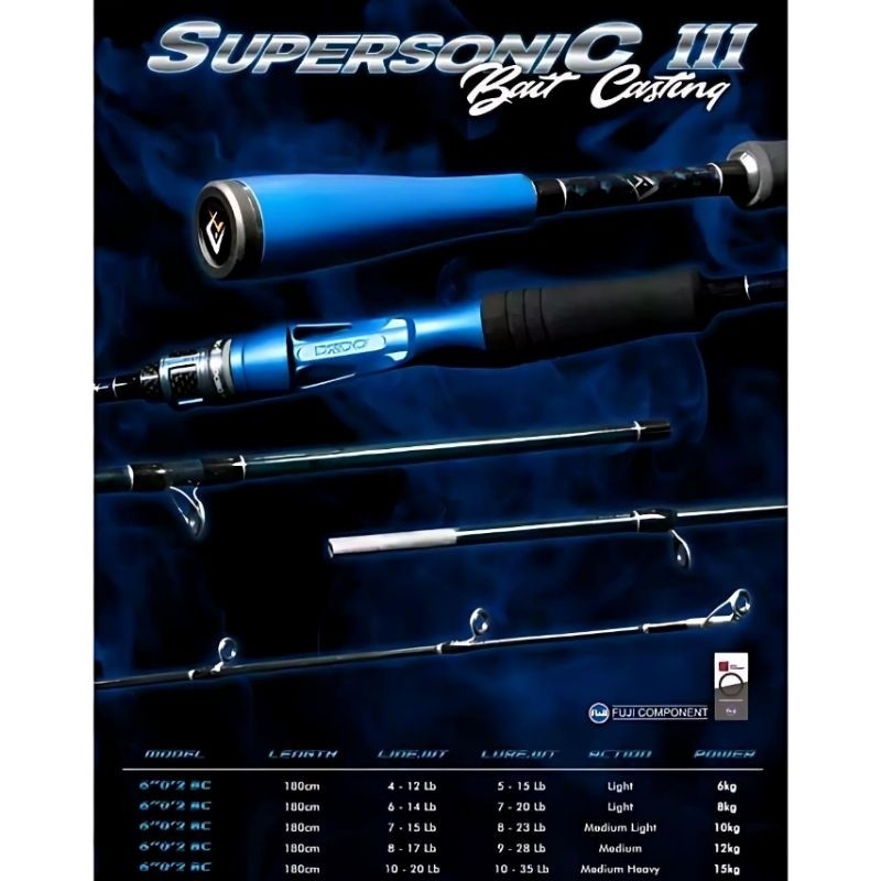 JORAN BAITCASTING BC DAIDO SUPERSONIC 3 180