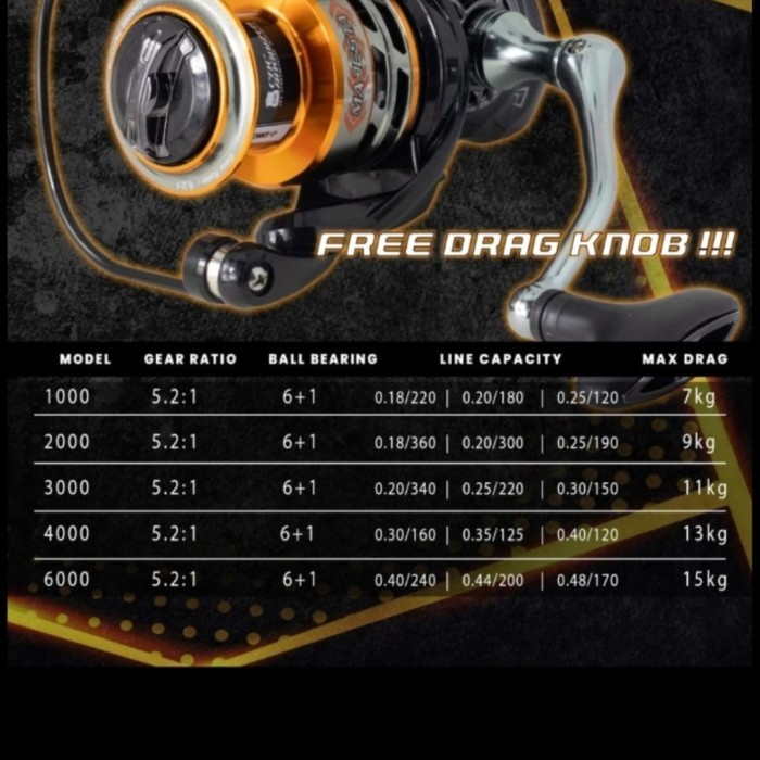 reel pancing daido majesta 1000 2000 3000 4000 6000 power handel - 1000