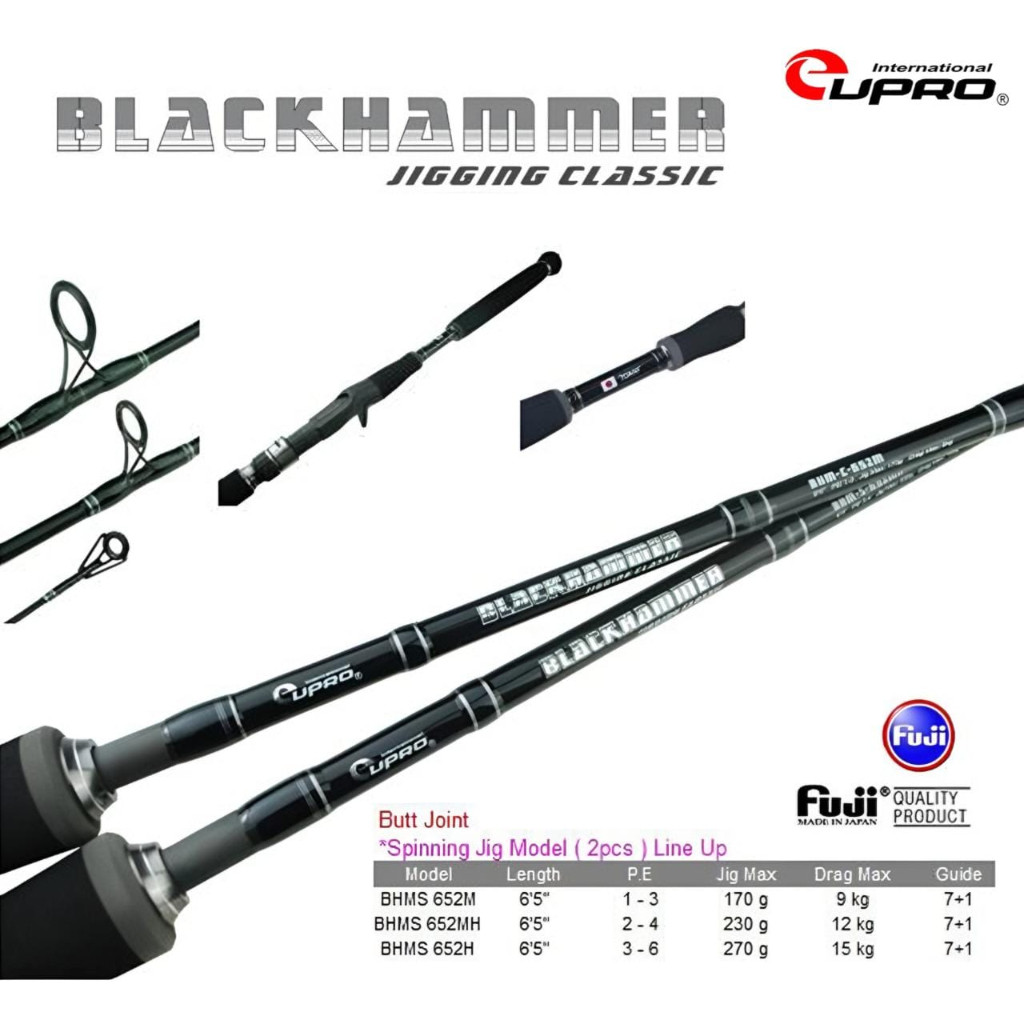 ZONA PEMANCING - Joran EUPRO BLACK HAMMER BHMS 652 Blank Toray - Joran Jigging