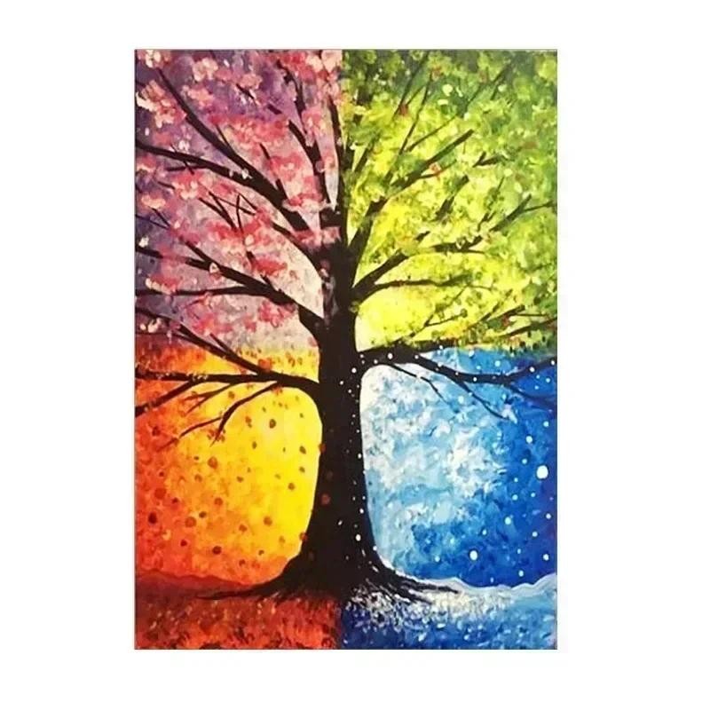 

3831-Tulip diy digital acrylic flower painting explosion hand-filled landscape painting