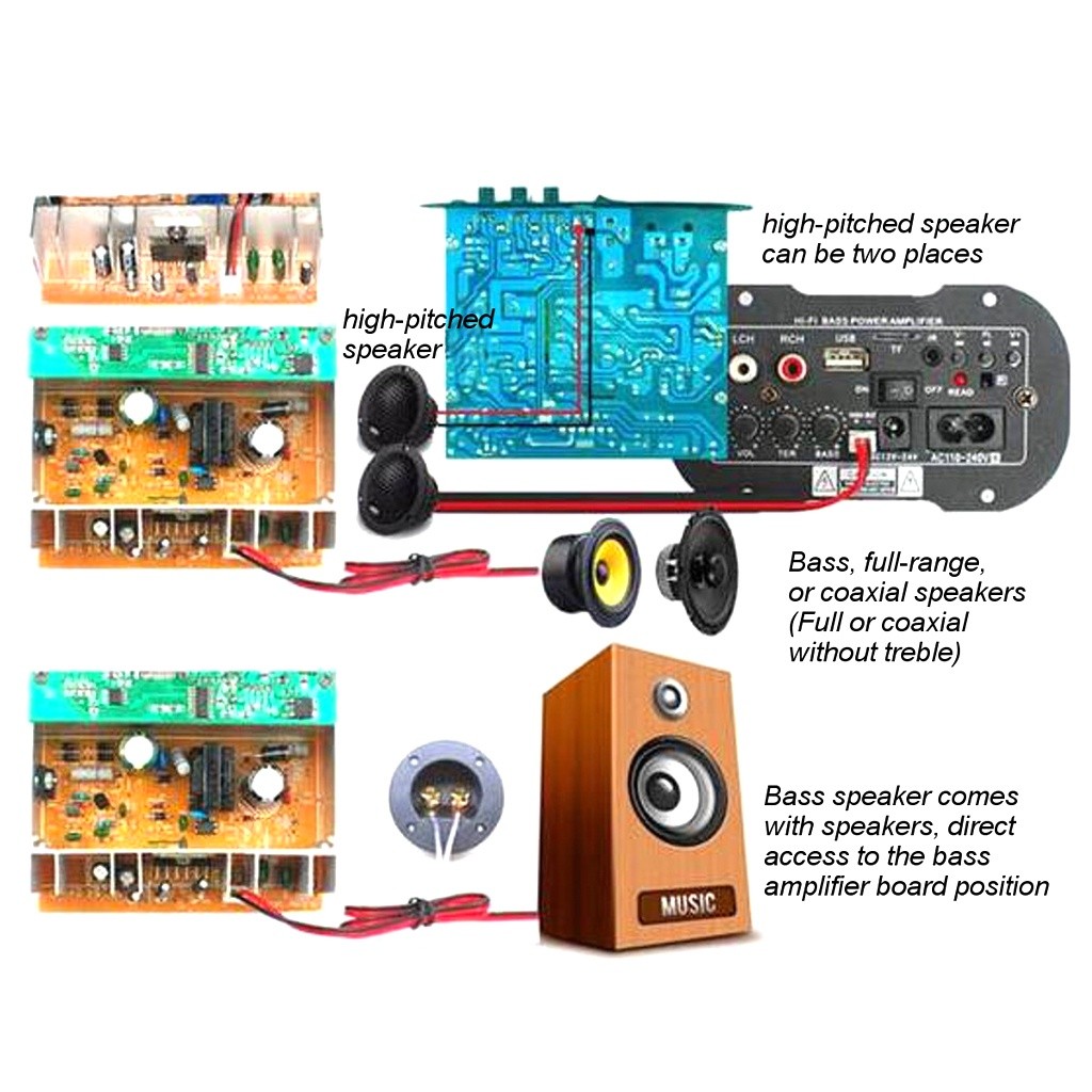 NEW 5inci 12V 24V 220V Amplifier Ampli Mini Board Karaoke Audio Bluetooth USB FM Radio TF Player