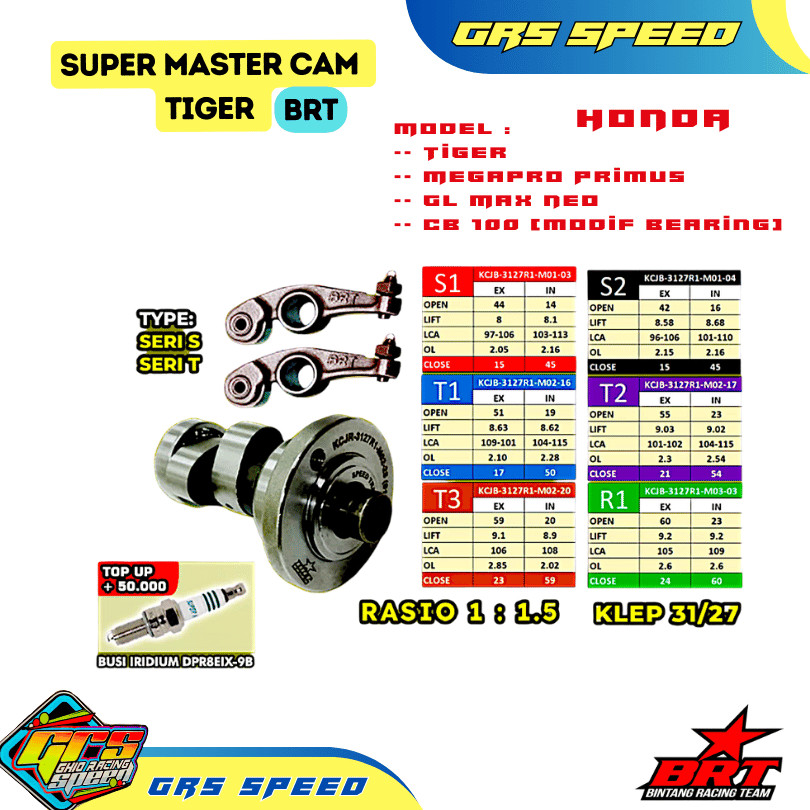 GRS Super Master Cam BRT Klep Tiger GL Pro Megapro Primus CB Klep 31/27
