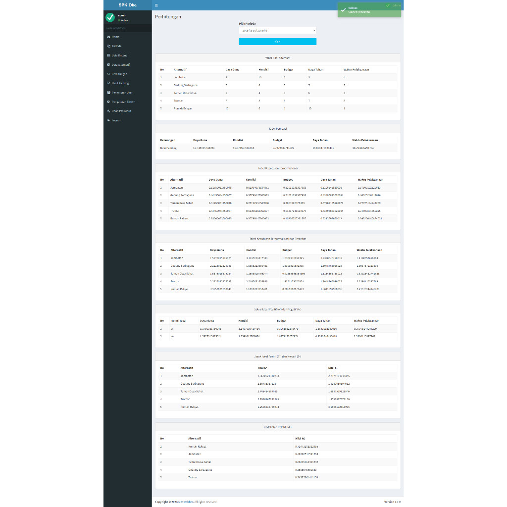 Aplikasi SPK dengan Metode TOPSIS Berbasis Web