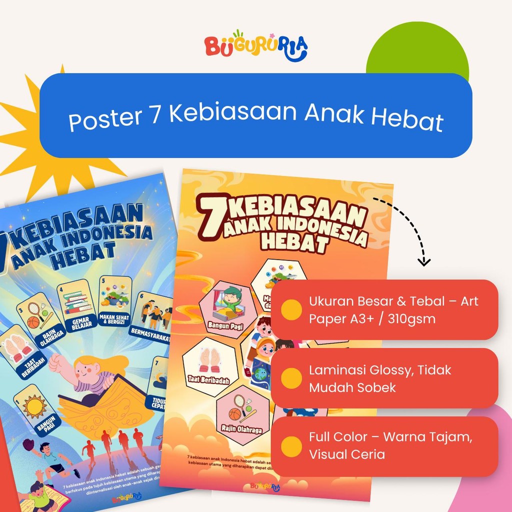 

Bu Guru Ria - Poster 7 Kebiasaan Anak Hebat Indonesia | Dekorasi Kelas & Rumah | Edukasi Karakter Anak | Jumbo A3+ 310gsm Laminasi Glossy