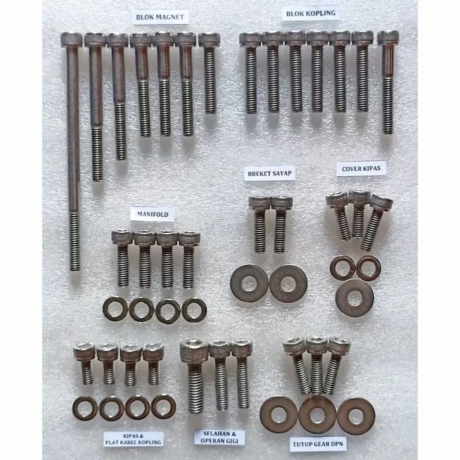 Baut Mesin f1zr F1ZR Asli Stainless Grade 304 Kunci L