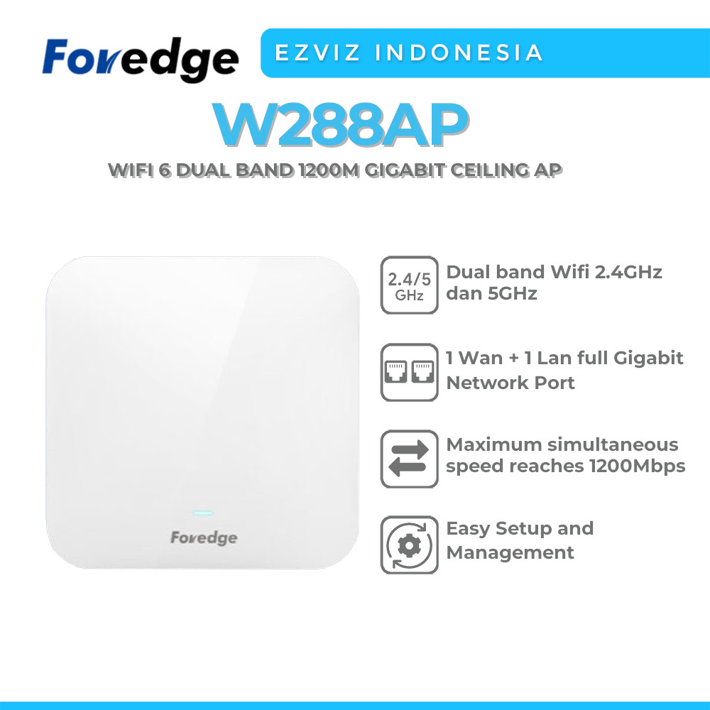 FOREDGE W288AP WIFI 6 DUAL BAND 1200M GIGABIT CEILING AP