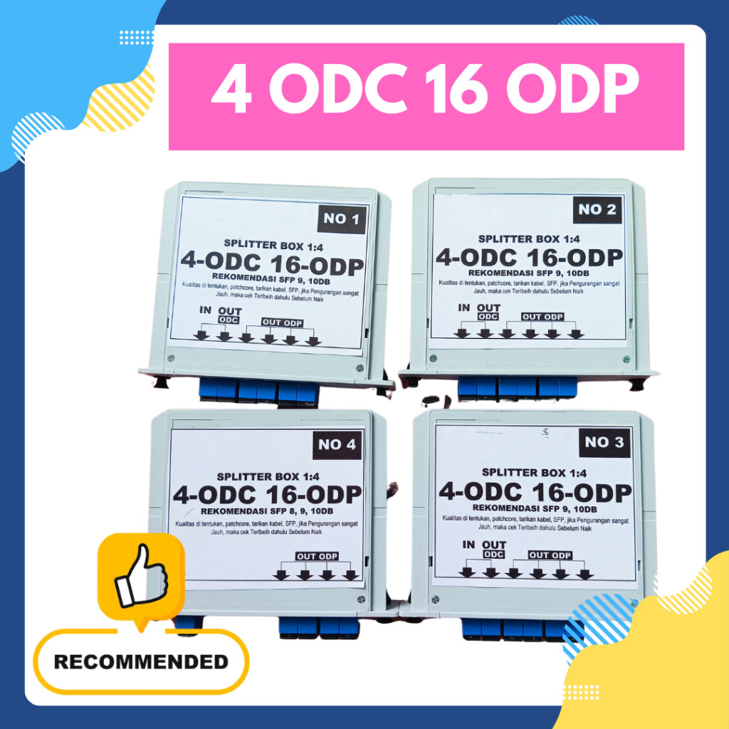 Splitter BOX 1:4 SISTEM 4 ODC 16 ODP