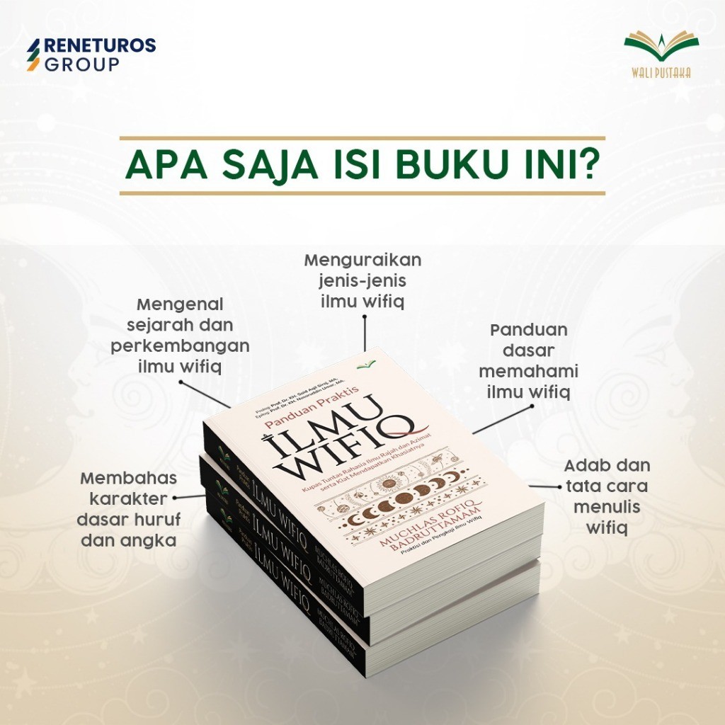 Rene Turos - Buku Panduan Praktis Ilmu Wifiq Kupas Tuntas Rahasia Ilmu Rajah dan Azimat serta Kiat M