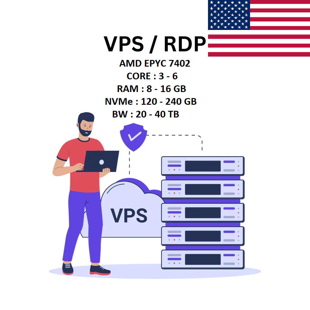 RDP / VPS USA United States Full Garansi Full Administrator Bisa Diperpanjang Selamanya Windows VPS 