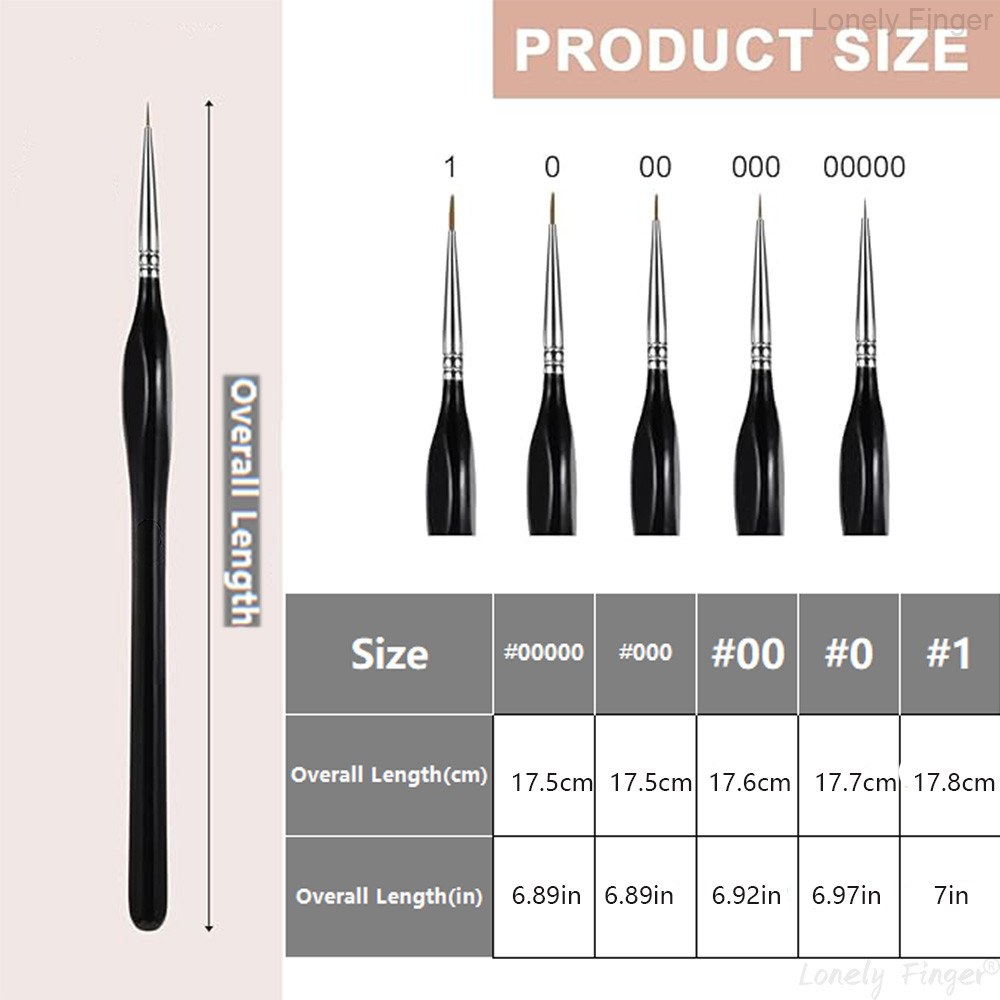 

10 PCS Miniature Paint Brushes Kit, Fine Detail Painting Brush Micro Professional Tiny Paints Brush Set for Watercolor, Oil, Fac