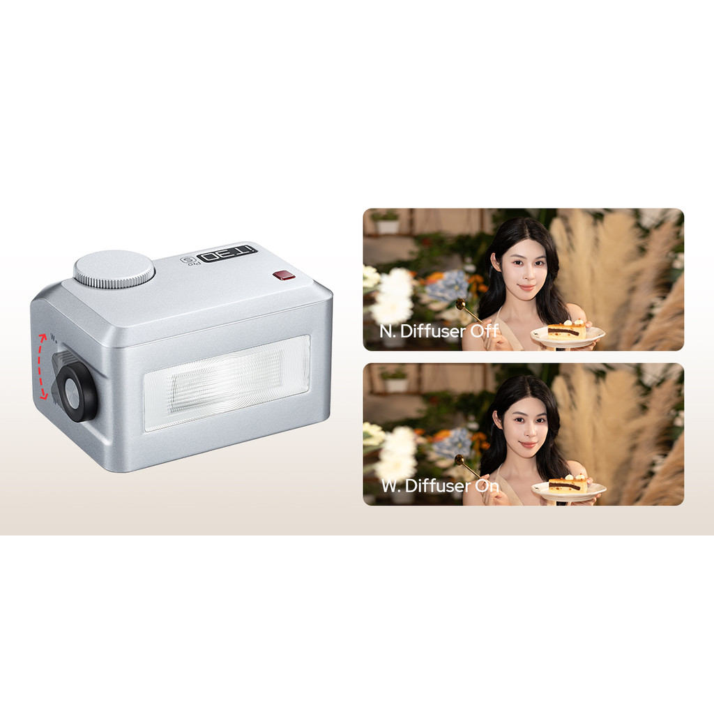 

Godox iT30Pro 2.8" Touchscreen Pocket Flash TTL Auto-Exposure 2.4G Wireless on Camera Flash for Canon Nikon Sony Fuji Olympus