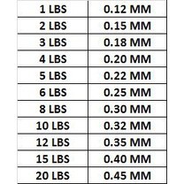 DAMYL MAMBO 1 LB - 20 LB - SENAR GOLDENFISH DAMYL MAMBO - DAMYL WARNA