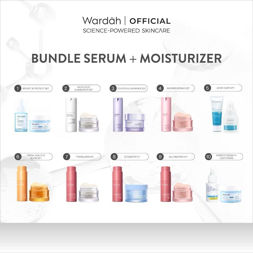 Wardah Perfect Set Moisturizer + Serum | Symradiance, Peeling, Bright & Dark Spot - Perawatan Wajah 