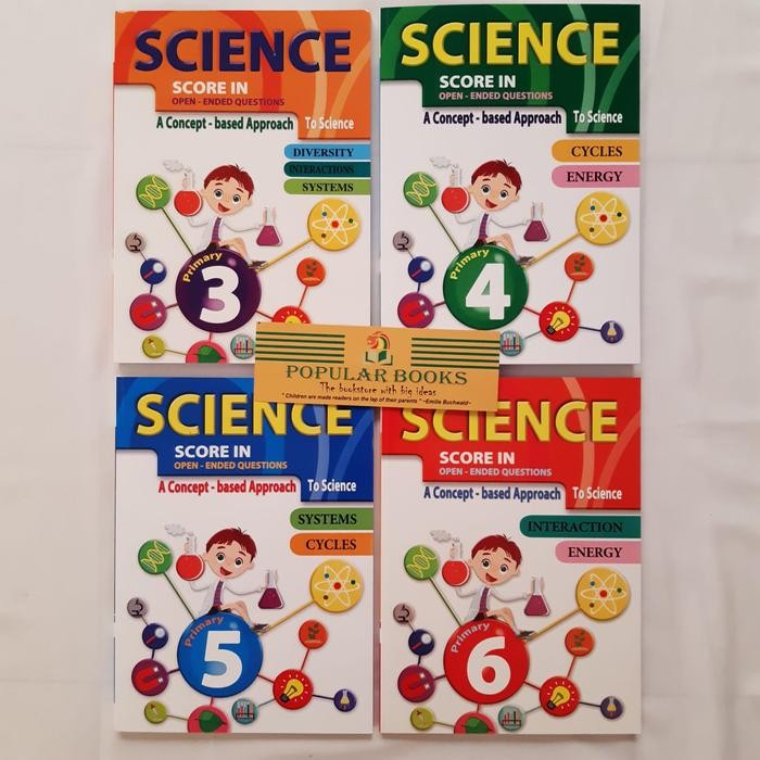 

Science Score In Open - Ended Questions - Primary 3