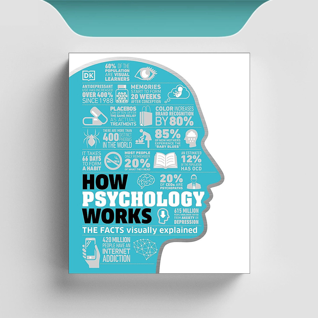 

[ENG793] How Psychology Works: The Facts Visually Explained - DK