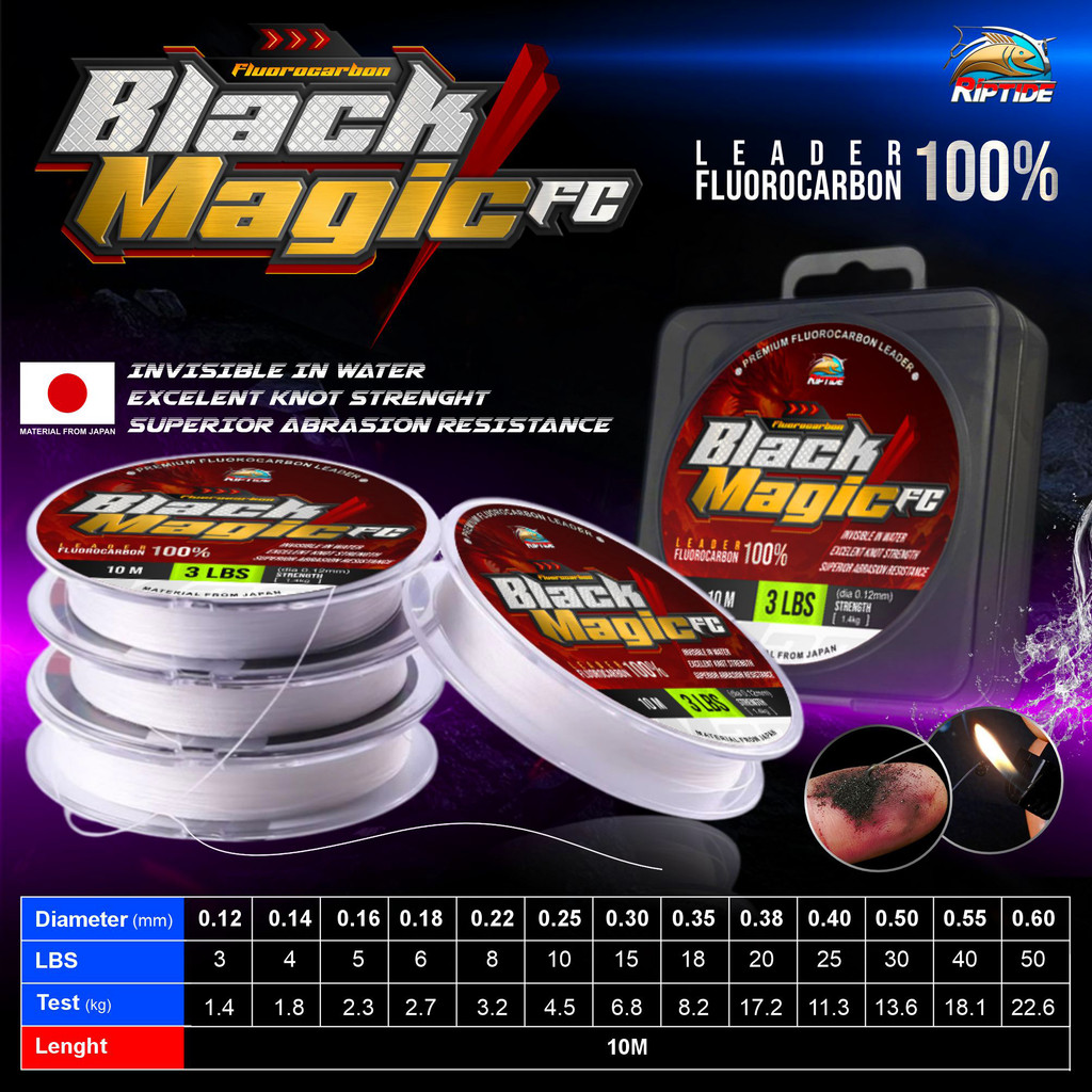 RIPTIDE BLACK MAGIC FC FLUOROCARBON 100% PANJANG 10 METER SENAR PANCING LEADER FLUORO Victory Tackle