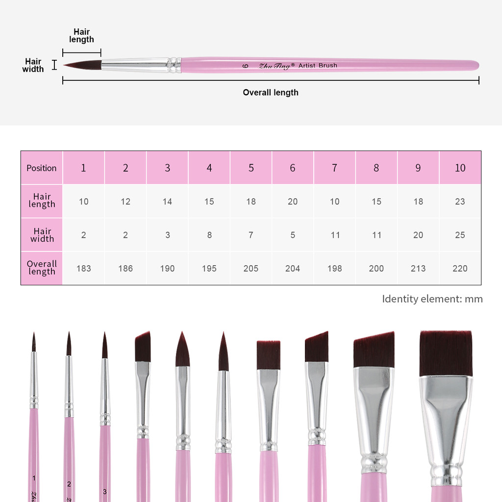 

10PCS Face Paint Brush Set Professional Quality Brush For Face Painting Watercolor Acrylic Oil Painting Nail Art