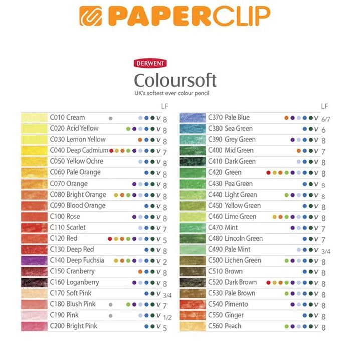 

TERLARIS! PENCIL COLOR DERWENT COLOURSOFT 690 STEEL GREY 0701021DW