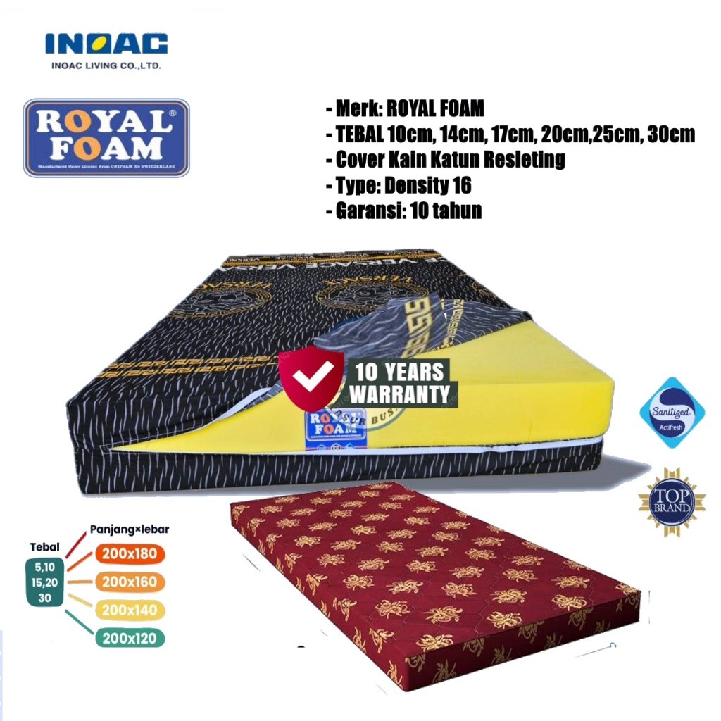 Kasur Lantai Ranjang Busa 20cm Royal foam