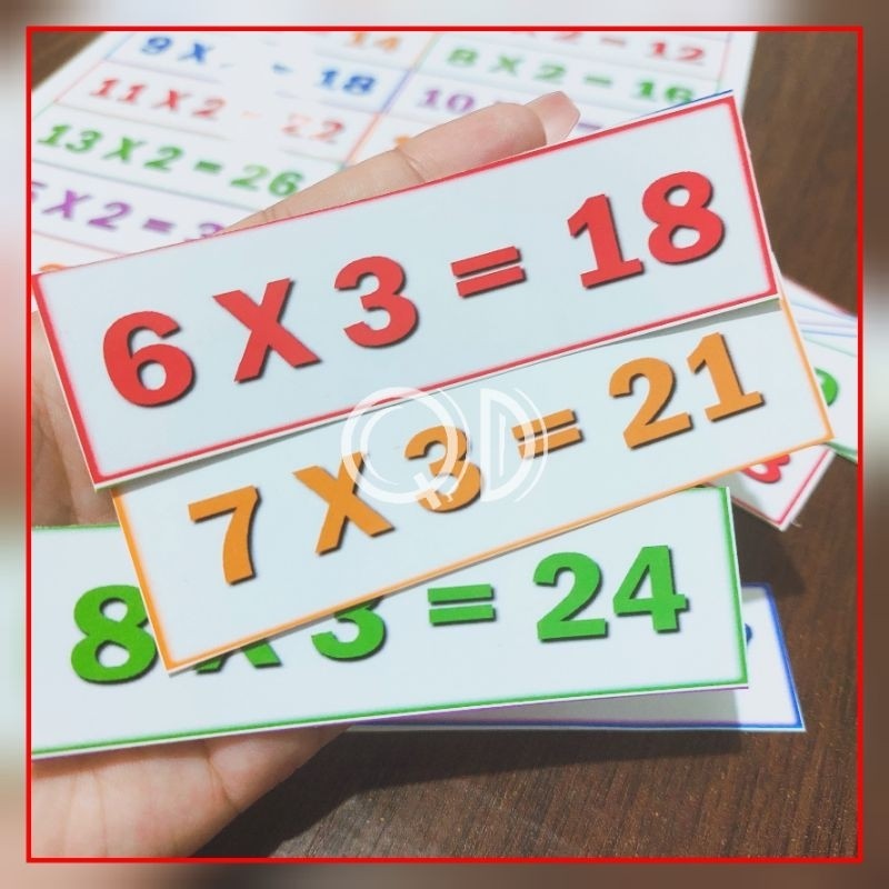 

Stiker Perkalian 1-20 Sticker Glossy Perkalian Untuk Belajar Isi 20 Pcs