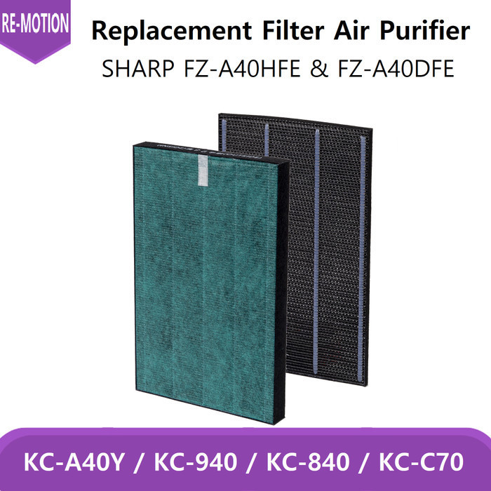 Sharp Hepa Filter FZ-C70HFE KC-940 KC-840 KC-C70 KC-A40 / Replacement FZ-A40HFE FZ-A40DFE
