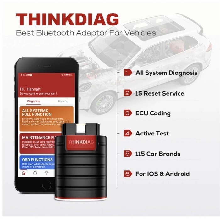 Thinkdiag Full Software Original Thinkdiag+ Update 1 Tahun