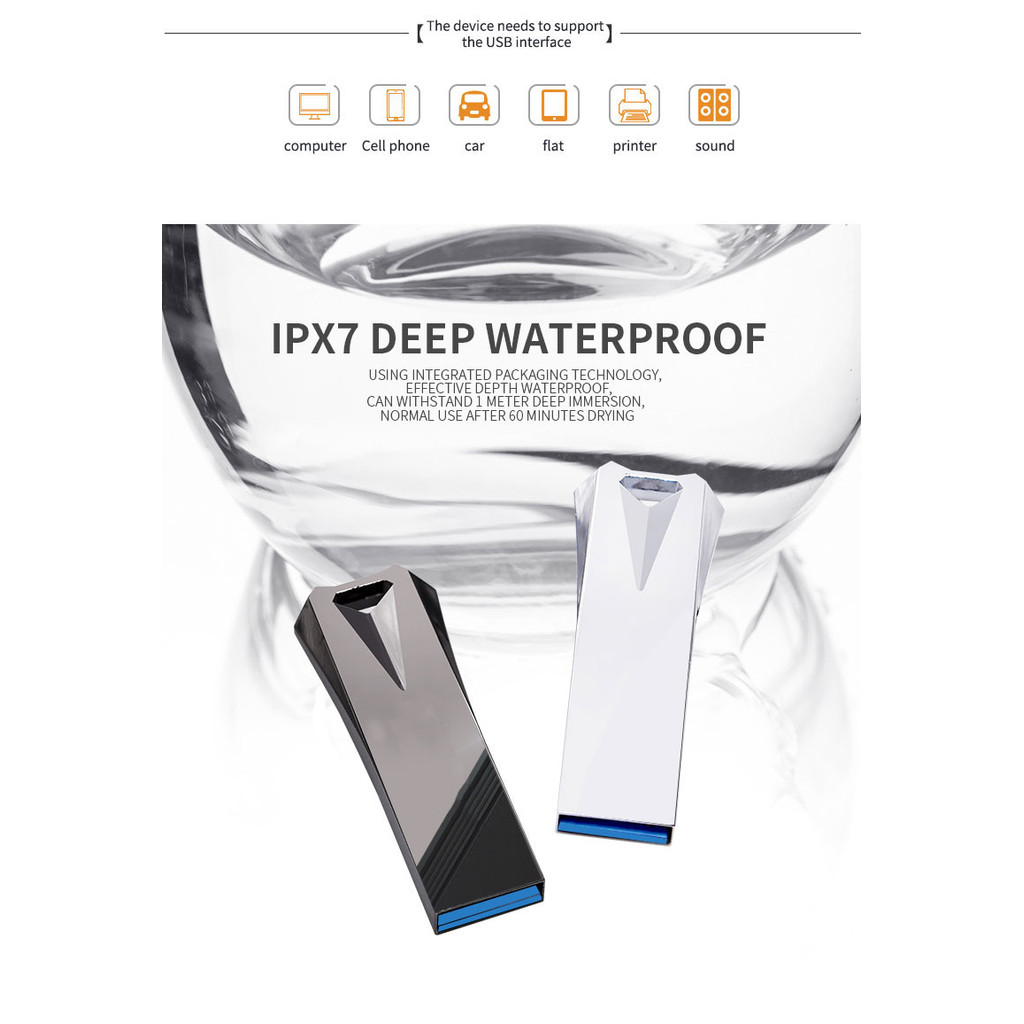 ALUNX USB Flash Drive128G Pendirve 64GB Mini Pen Drive Water Proof Metal Memory usb Stick 32GB Busin