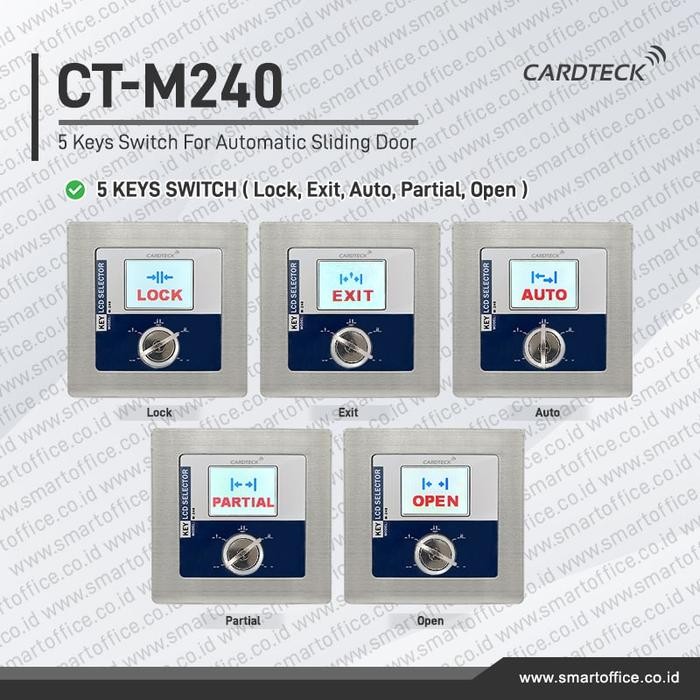

Stainless Steel 5 Panel Key Switch Selector LCD Display Sliding Door