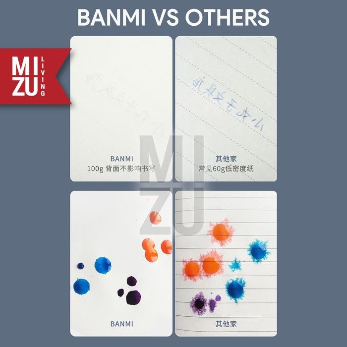 

BANMI A5 Notebook Fountain Pen Friendly 60 Pages 100 GSM Bujo Bullet Journal Kertas Spesial Fountain Pen Paper - BLANK