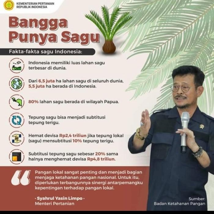 

Sago Mee Sagomee Paket 4 Varian Rasa Cup