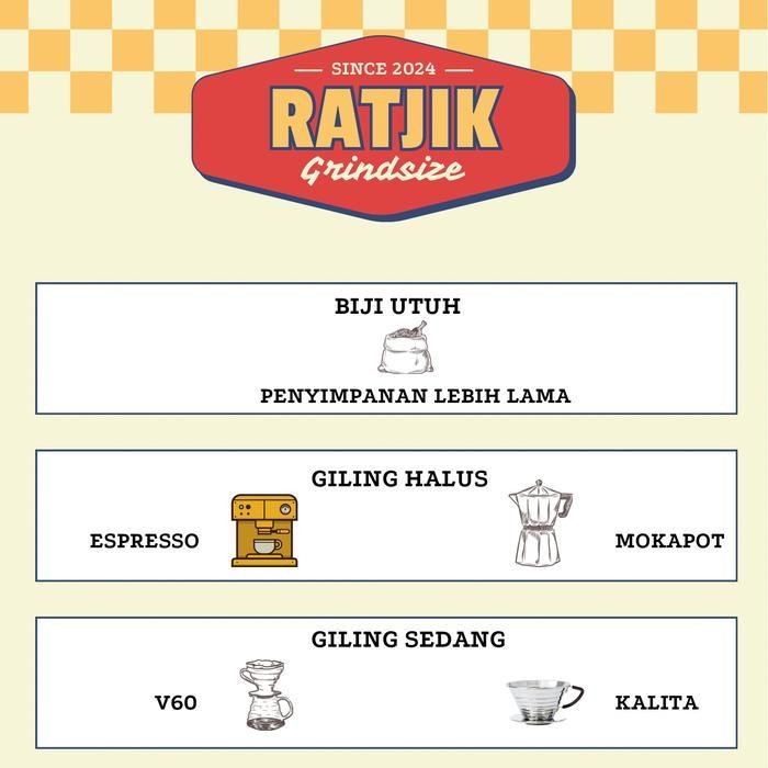 

Kopi Arabika Ciwidey Natural Klasik | Single Origin Specialty Coffee Arabica - Ratjik Coffee & Roastery - 100gr, Biji Kopi