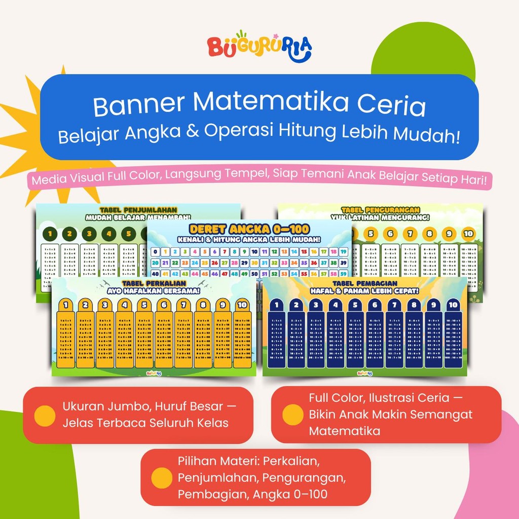 

BuGuruRia – Dekorasi Kelas Matematika Full Color Jumbo 1M x 0.5M Bahan Banner | Tabel Perkalian, Penjumlahan, Pengurangan, Pembagian, Deret Angka 0–100 | Dekorasi Kelas & Ruang Belajar Anak