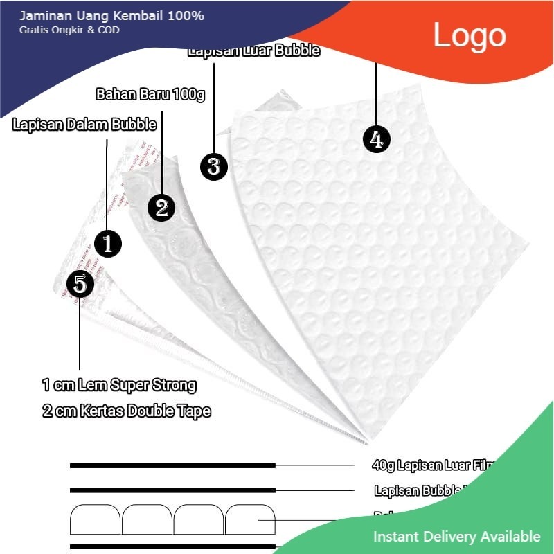 

Amplop Bubble Mailer | Bubble Mailer Putih | Amplop Bubble Putih