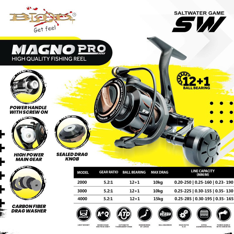 Reel blood magno PRO (SW) 2000 / 3000 / 4000