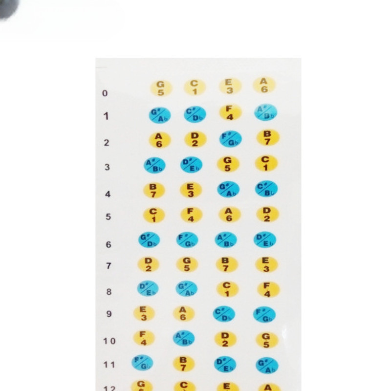 

Ukrili Scale Stickers, Tone Name Stickers, Self-study Beginners, Fingerboard Stickers Accessories Ukrili Special Piano Stickers