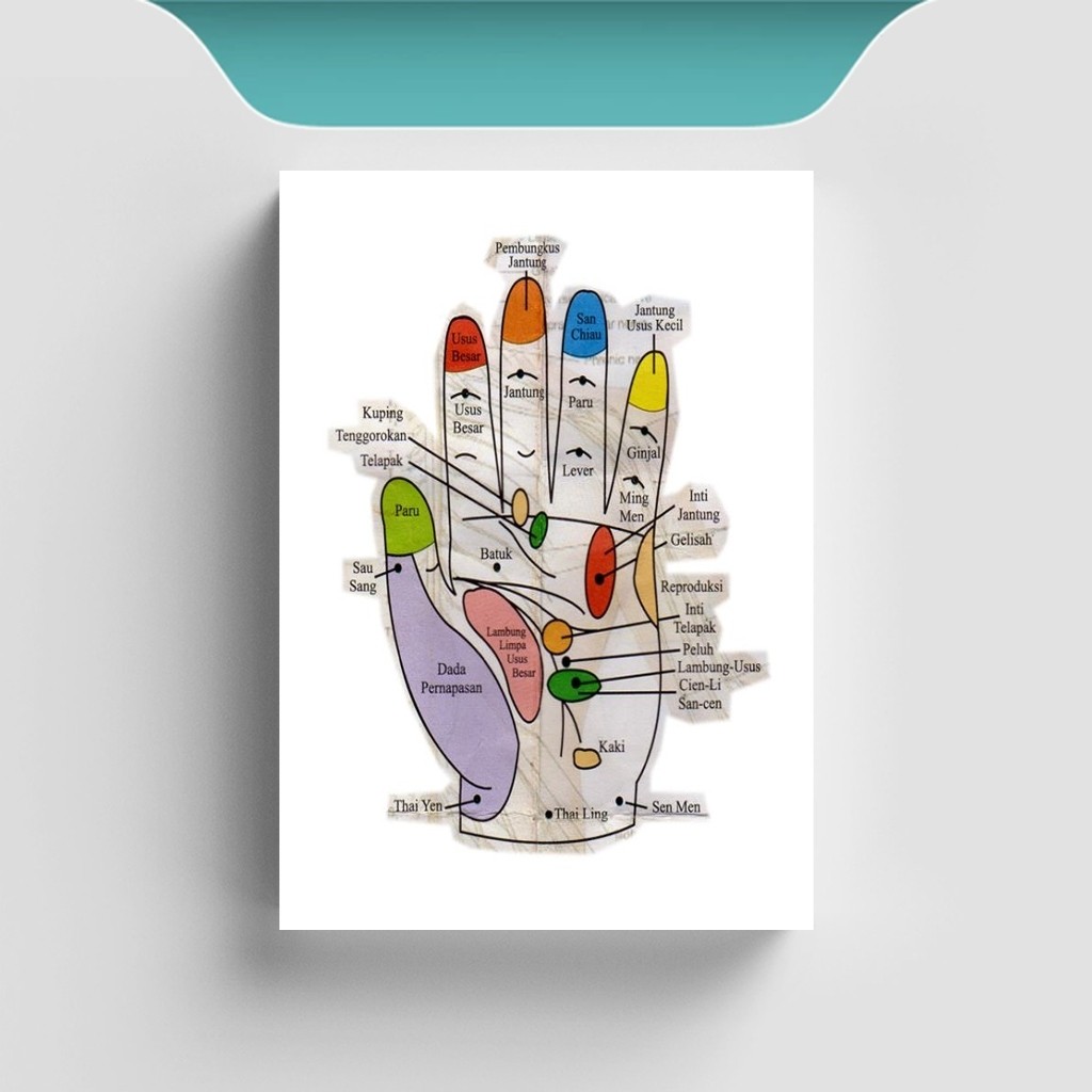 

[ID1135] Fisiodiagnosis (Membaca Tanda Pada Telapak Tangan) - Yanuar Hpai